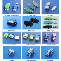 Adapter SC LC ST FC MTRJ E2000 MU Series