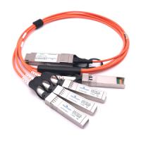 100G QSFP28 TO 4SFP28 AOC